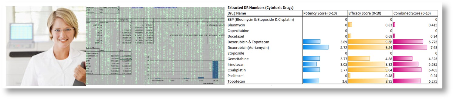 Data retention image